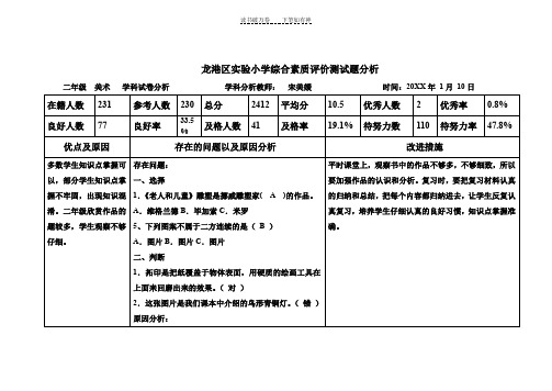 二年美术学科测试题试卷分析