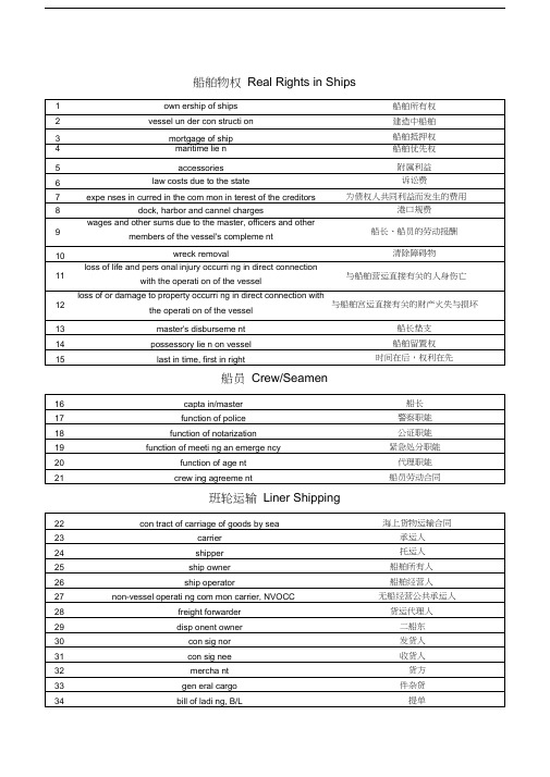 中英对照海商法术语