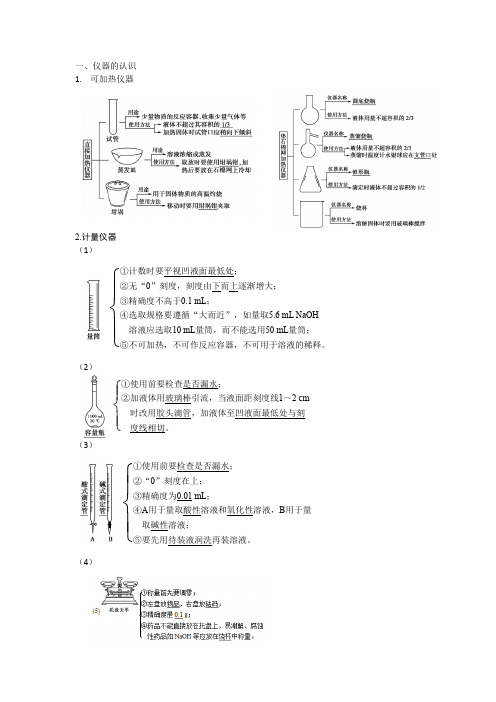 工业流程题汇总