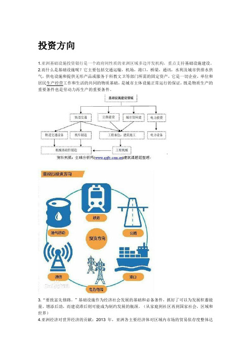 亚投行投资方向和运行机制