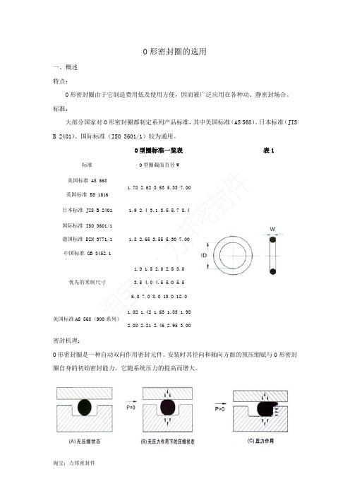 O形密封圈的选用