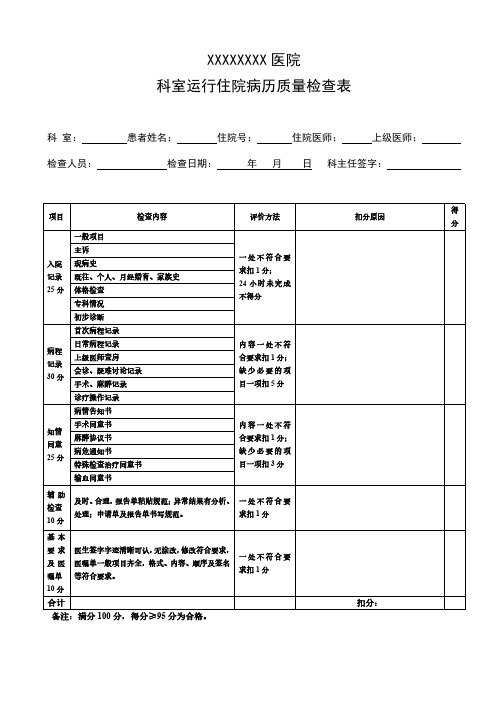 科室运行住院病历质量检查表