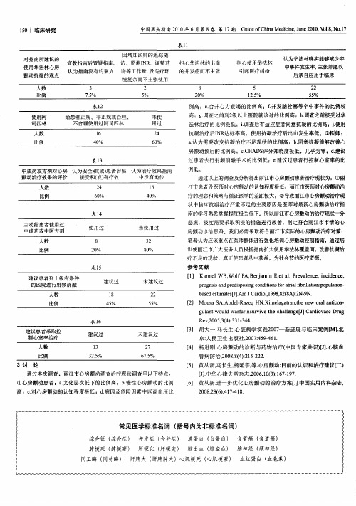 常见医学标准名词(括号内为非标准名词)