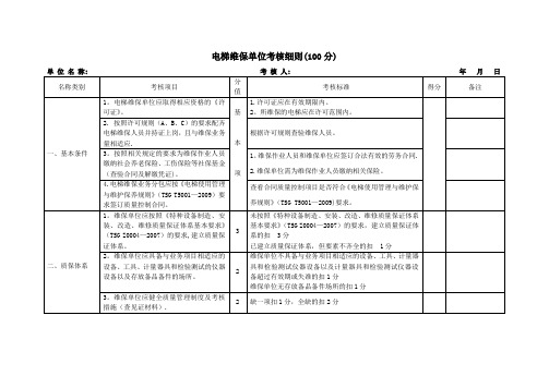 电梯维保单位考核表【最新范本模板】