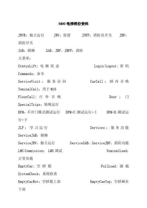 迅达部分调试资料说明