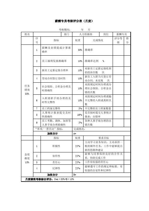 薪酬专员考核表