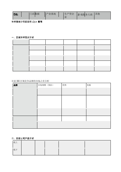 18合1区域市场部总GSA(营销管理目标团队工具) 