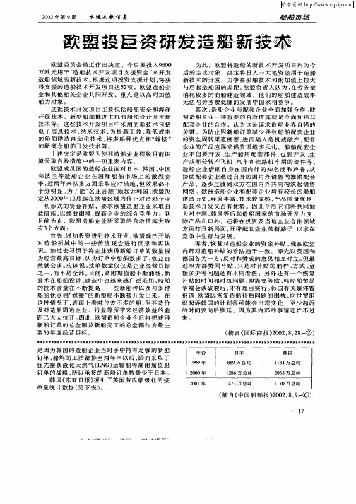 欧盟投巨资研发造船新技术