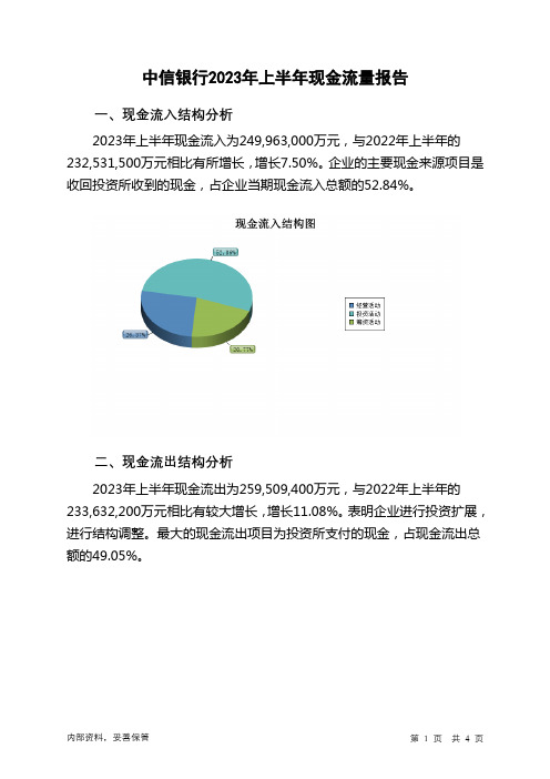 601998中信银行2023年上半年现金流量报告