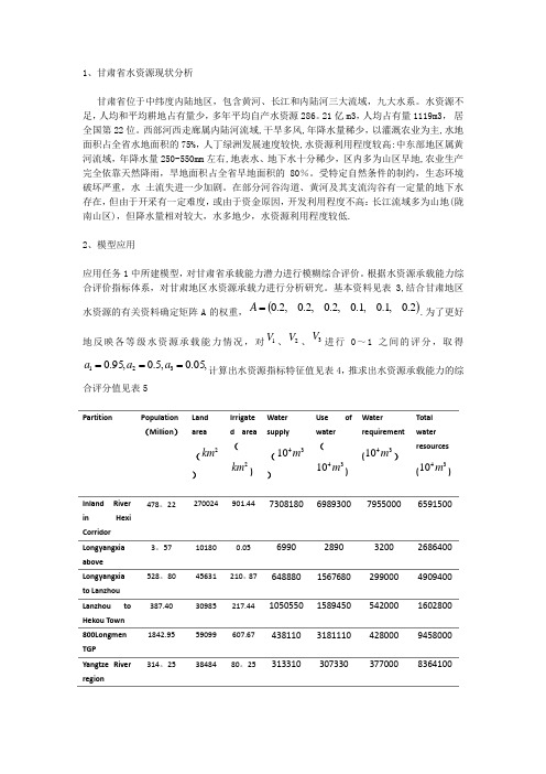 甘肃水资源现状分析