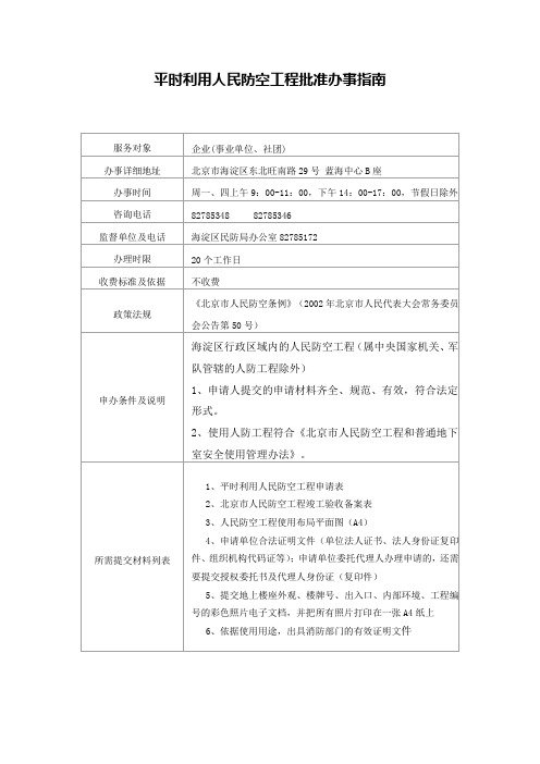 s-w-c--平时利用人民防空工程批准办事指南