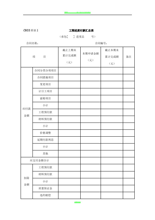 CB33附表1 工程进度付款汇总表