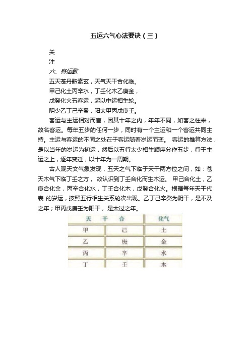 五运六气心法要诀（三）