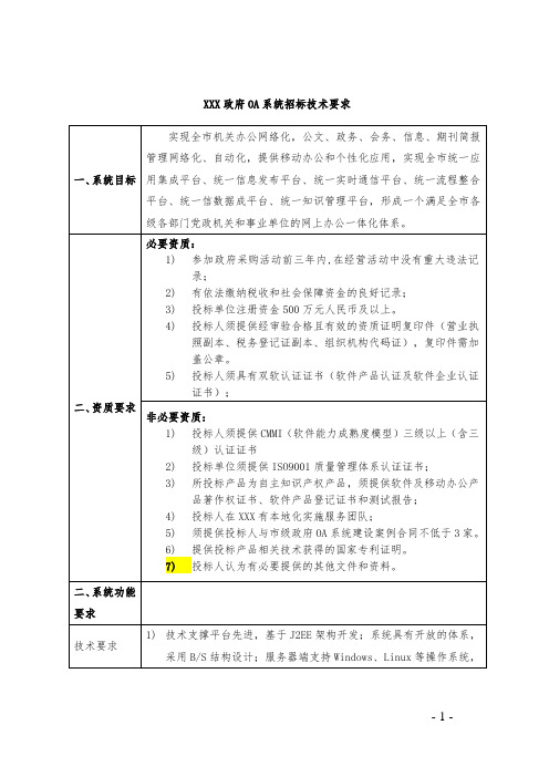 政府OA系统招标技术和功能要求