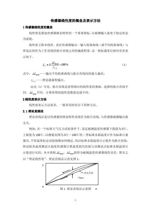 传感器线性度的概念及表示方法