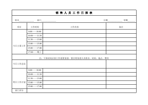 工作日报每日总结表格模板合集