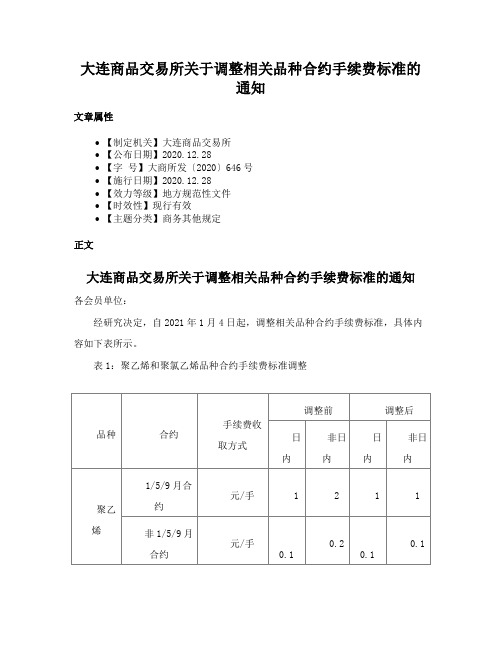 大连商品交易所关于调整相关品种合约手续费标准的通知