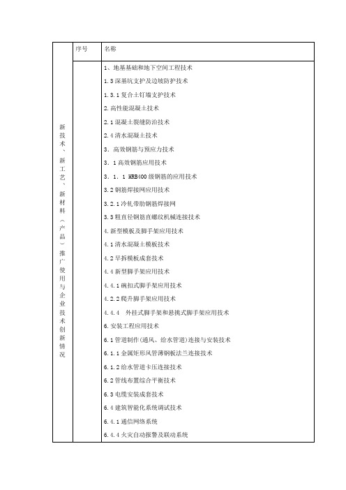 05版建筑业10项新技术