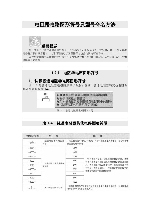 电阻器电路图形符号及型号命名方法