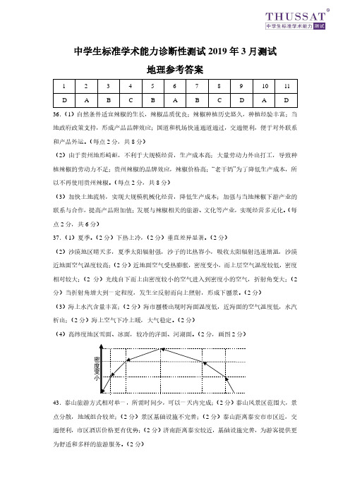 中学生标准学术能力诊断性测试高三下学期3月测试 地理答案