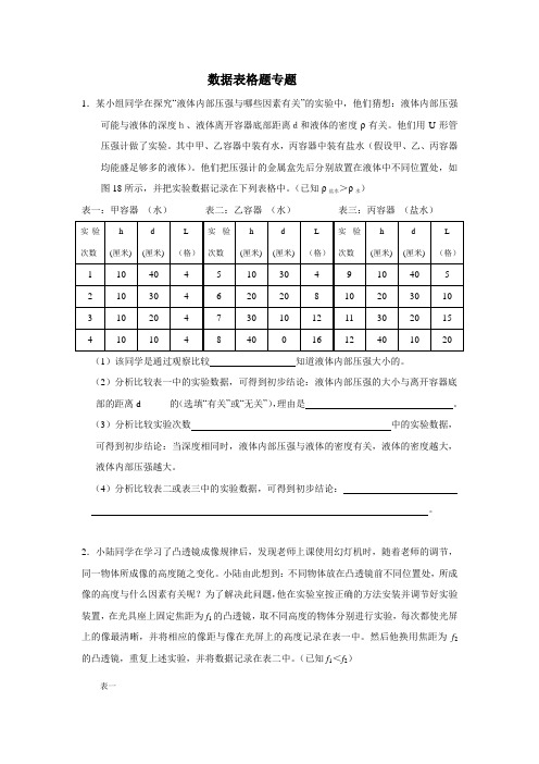 中考物理实验数据表格题专题