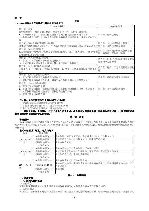 2011年初级经济法基础基础班讲义