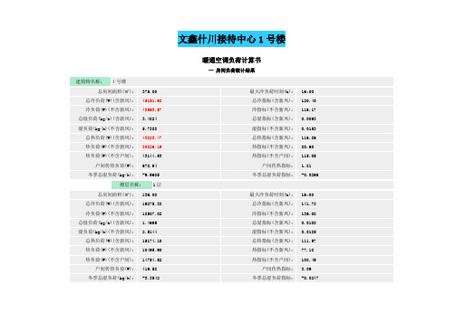 负荷计算书