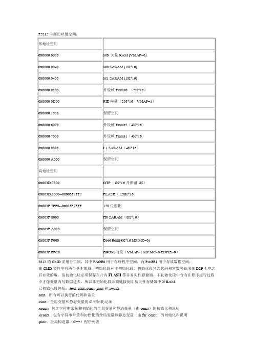 F2812 CMD文件理解