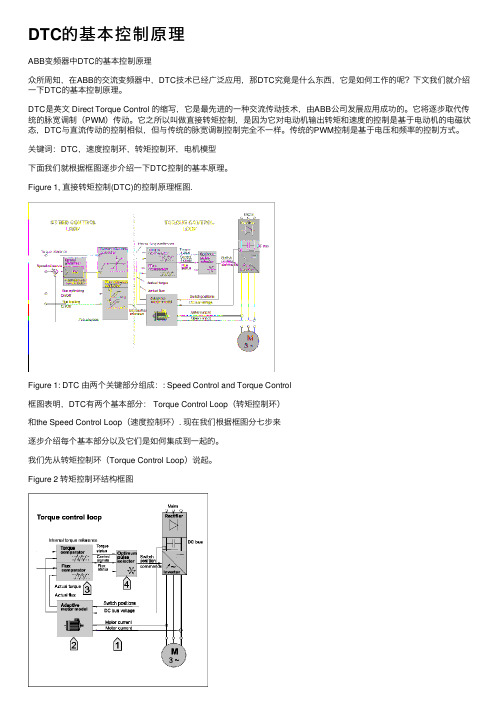 DTC的基本控制原理