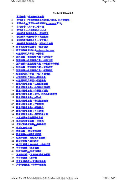 Matlab常用命令集合