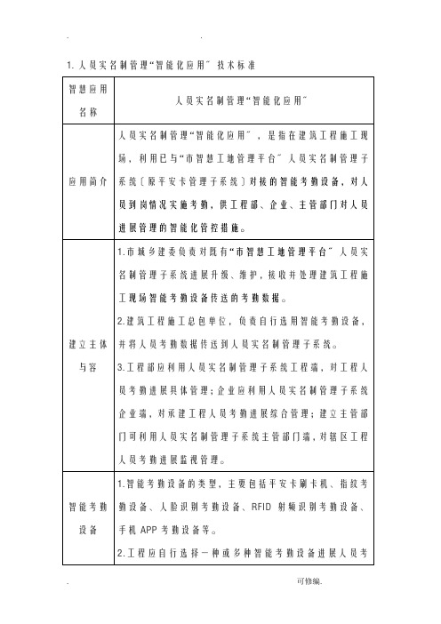 2018年重庆市智慧工地建设标准