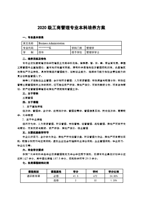 2020级工商管理专业本科培养方案【模板】