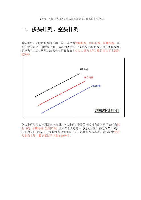 【股市】均线多头排列、空头排列及金叉、死叉的多空含义