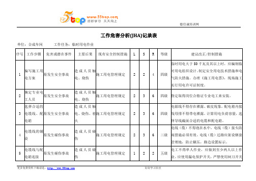 临时用电作业风险危害分析JHA记录表