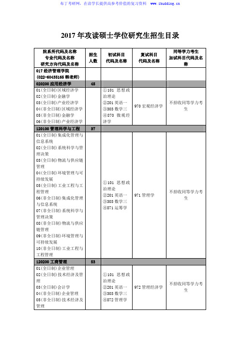 2017年河北工业大学 经济管理学院 硕士招生专业目录及参考书目