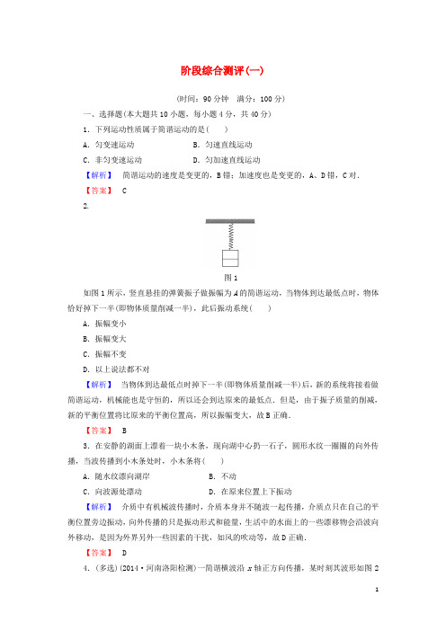 2024高中物理阶段综合测评一含解析新人教版选修3_4