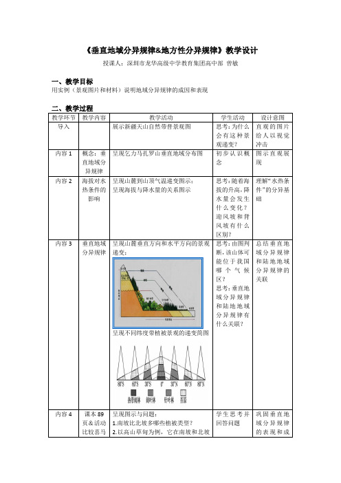 课时20593垂直地域分异规律amp地方性分异规律教学设计垂直地域分异规律地方性分异规律01