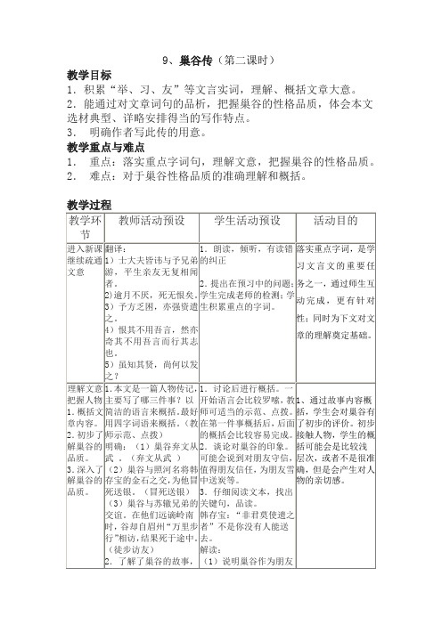 巢谷传2