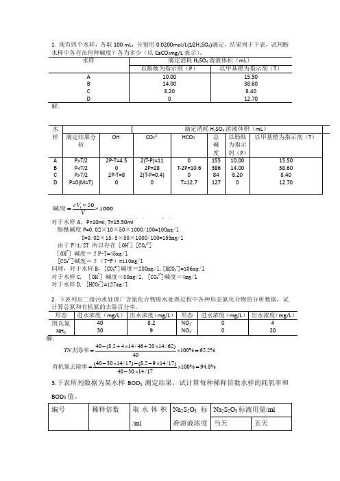 环境监测复习资料