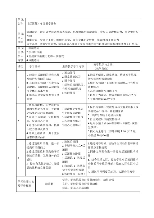 小学体育与健康四年级《后滚翻》单元整体教学设计计划