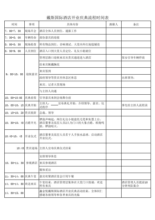 开业庆典接待、流程方案11