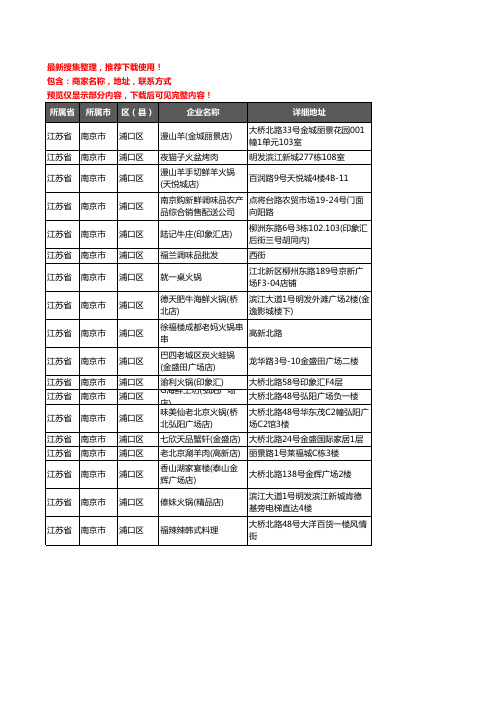 新版江苏省南京市浦口区调料企业公司商家户名录单联系方式地址大全18家