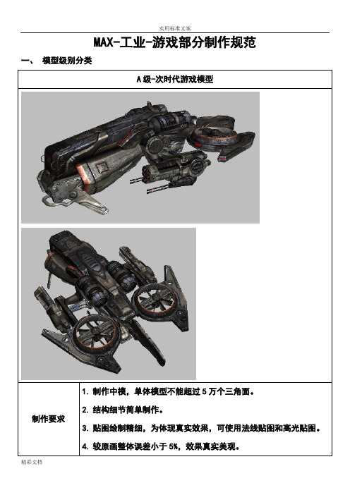 易模型3dmax-工业-游戏部分制作地要求规范