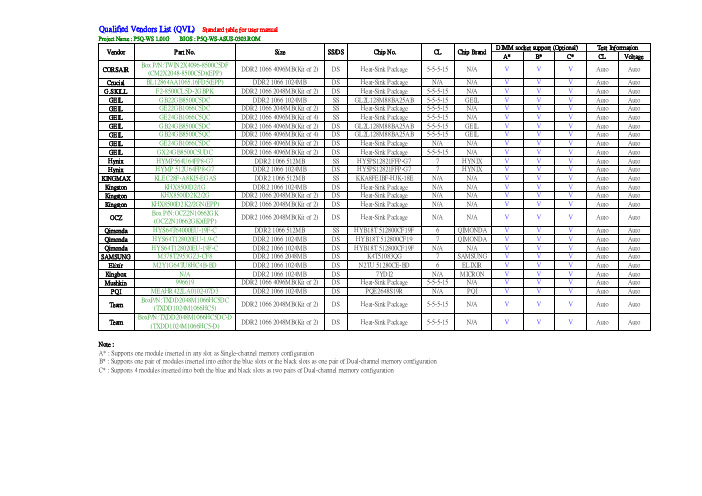 asus+p5q-ws+user 说明书