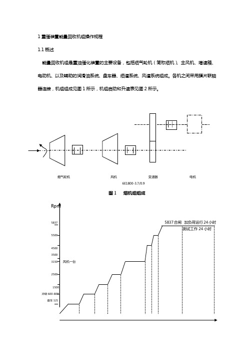 烟机操作规程