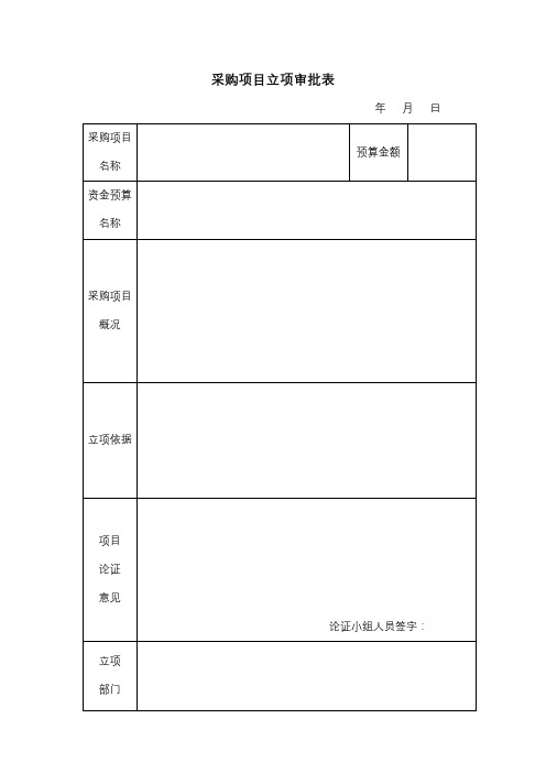 采购项目立项审批表【模板】