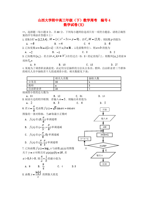 山西省山大附中高三数学第一次模拟试题 文