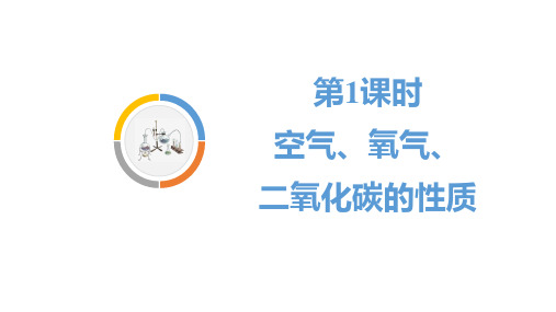 2020长春化学中考调研大一轮(课件)：1.第1课时 空气、氧气、二氧化碳的性质