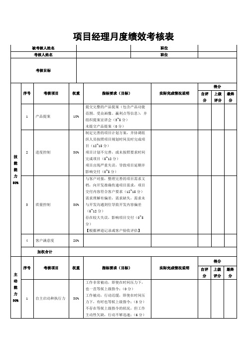 项目经理绩效考核标准