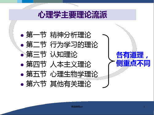 心理学主要理论流派ppt课件